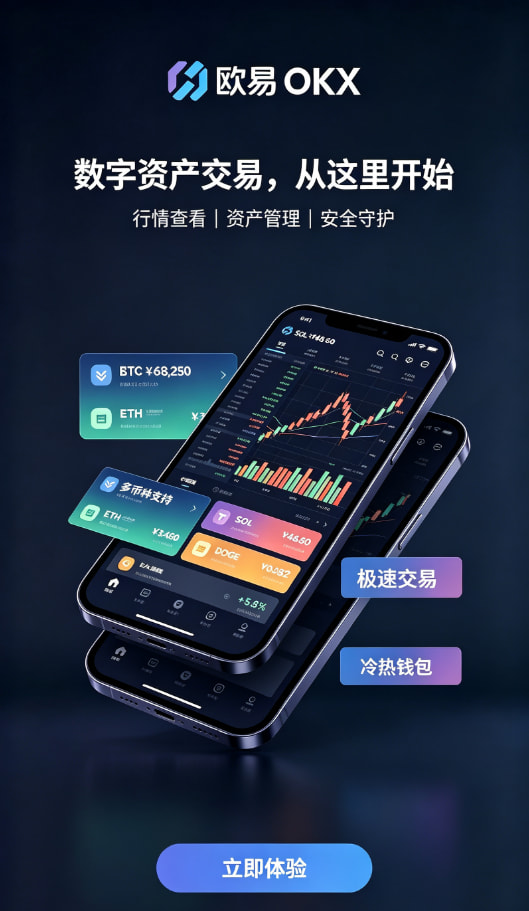欧交易所app正版入口充值与交易界面示意